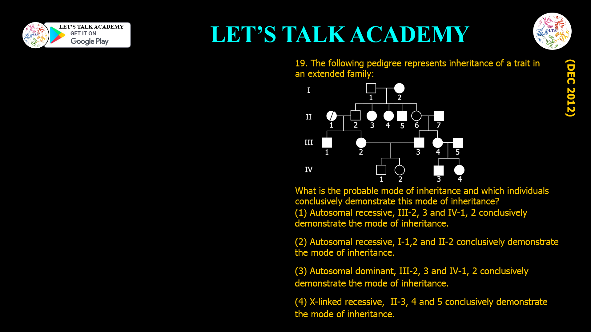19. The following pedigree represents inheritance of a trait in an extended family: What is the probable mode of inheritance and which individuals conclusively demonstrate this mode of inheritance? (1) Autosomal recessive, III-2, 3 and IV-1, 2 conclusively demonstrate the mode of inheritance. (2) Autosomal recessive, I-1,2 and II-2 conclusively demonstrate the mode of inheritance. (3) Autosomal dominant, III-2, 3 and IV-1, 2 conclusively demonstrate the mode of inheritance. (4) X-linked recessive, II-3, 4 and 5 conclusively demonstrate the mode of inheritance.