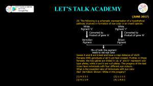 CSIR NET Life Science Previous Year Questions and Solution on EXTENSION OF MENDELIAN PRINCIPLES