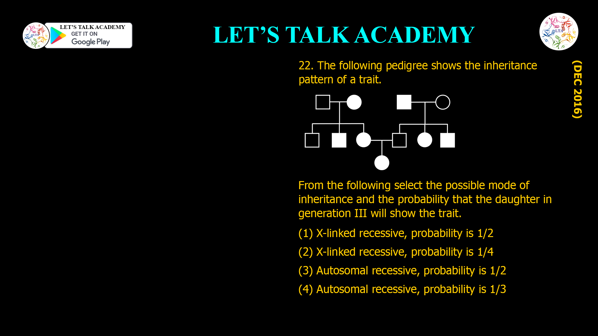 22. The following pedigree shows the inheritance pattern of a trait. From the following select the possible mode of inheritance and the probability that the daughter in generation III will show the trait. (1) X-linked recessive, probability is 1/2 (2) X-linked recessive, probability is 1/4 (3) Autosomal recessive, probability is 1/2 (4) Autosomal recessive, probability is 1/3