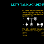 23. The following pedigree shows the inheritance of a common phenotype controlled by an autosomal recessive allele. The probability of carriers in the population is 1/3 What is the probability that a child from parents II-3 and II-4 will show the phenotype? (1) 1/12 (2) 1/18 (3) 1/36 (4) 3/16