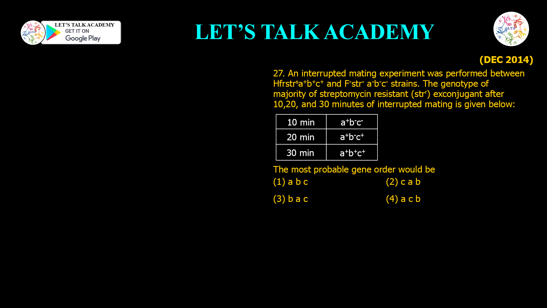 27. An interrupted mating experiment was performed between Hfr strs a+b+c+ and F- strr a-b-c- strains. The genotype of majority of streptomycin resistant (strr) exconjugant after 10,20, and 30 minutes of interrupted mating is given below: 10 min a+b-c- 20 min a+b-c+ 30 min a+b+c+ The most probable gene order would be (1) a b c (2) c a b (3) b a c (4) a c b