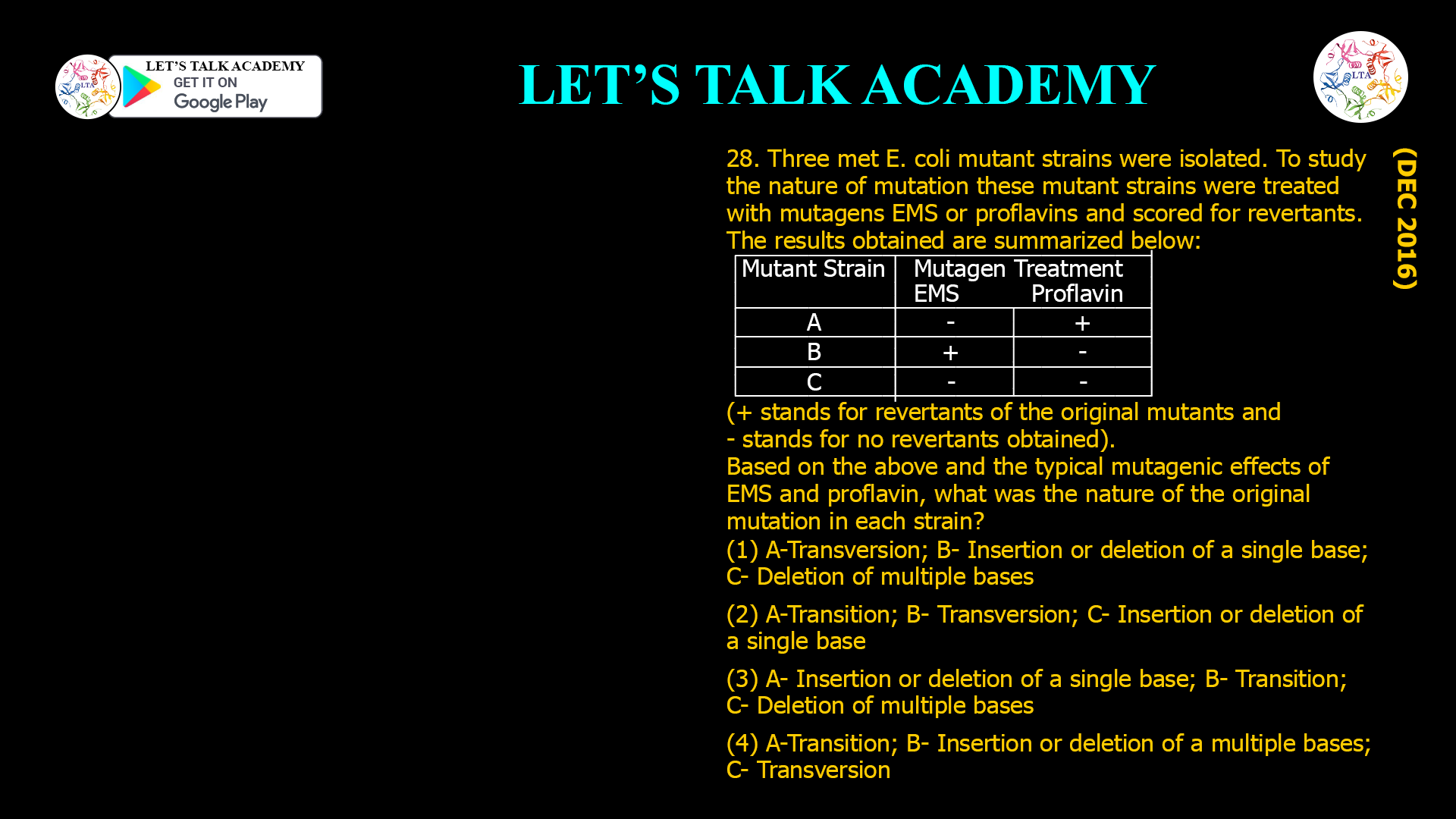 28. Three met E. coli mutant strains were isolated. To study the nature of mutation these mutant strains were treated with mutagens EMS or proflavins and scored for revertants. The results obtained are summarized below: Mutant Strain Mutagen Treatment EMS Proflavin A - + B + - C - - (+ stands for revertants of the original mutants and - stands for no revertants obtained). Based on the above and the typical mutagenic effects of EMS and proflavin, what was the nature of the original mutation in each strain? (1) A-Transversion; B- Insertion or deletion of a single base; C- Deletion of multiple bases (2) A-Transition; B- Transversion; C- Insertion or deletion of a single base (3) A- Insertion or deletion of a single base; B- Transition; C- Deletion of multiple bases (4) A-Transition; B- Insertion or deletion of a multiple bases; C- Transversion
