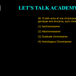 28. If both arms of one chromosome have same genotype and structure, such chromosome is referred as (1) Isochromosome (2) Allochromosome (3) Duplicate chromosome (4) Homologous Chromosome