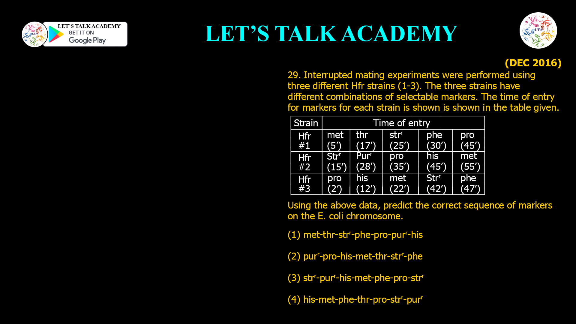 29. Interrupted mating experiments were performed using three different Hfr strains (1-3). The three strains have different combinations of selectable markers. The time of entry for markers for each strain is shown is shown in the table given. Strain Time of entrry Hfr #1 met (5’) thr (17’) strr (25’) phe (30’) pro (45’) Hfr #2 Strr (15’) Purr (28’) pro (35’) his (45’) met (55’) Hfr #3 pro (2’) his (12’) met (22’) Strr (42’) phe (47’) Using the above data, predict the correct sequence of markers on the E. coli chromosome. (1) met-thr-strr-phe-pro-purr-his (2) purr-pro-his-met-thr-strr-phe (3) strr-purr-his-met-phe-pro-strr (4) his-met-phe-thr-pro-strr-purr
