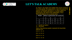 CSIR NET Life Science Previous Year Questions and Solution on MUTATION