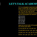 34. In a conjugation experiment between bacterial Hfr strain 'X' and F-cell, lac gene enters the recipient in 4 minutes, but the F-cells remain auxotrophic for Leu, Trp, Ura, Glu,Phe and Gly. The mating is then allowed to proceed for 20 minutes and lac+ exconjugants are selected. Of the lac+ cells, 35% are leu+ 98% are trp+ 10% are ura+ 65% are glu+ 0% are phe+ 81% are gly+ Select the correct order of the genes as they enter, from the choices given below (1) trp, gly, glu, leu. ura, phe+ lac+ (2) lact phet ura+, leu+, glu+, gly+, trp+ (3) phe; ura+, leu+, glu, gly, trp, Lact (4) lac+,trp+, gly+, glu+, lau+, ura+, phe+