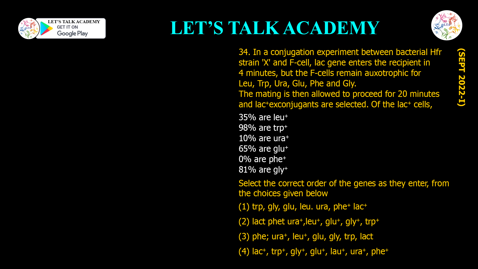 34. In a conjugation experiment between bacterial Hfr strain 'X' and F-cell, lac gene enters the recipient in 4 minutes, but the F-cells remain auxotrophic for Leu, Trp, Ura, Glu,Phe and Gly. The mating is then allowed to proceed for 20 minutes and lac+ exconjugants are selected. Of the lac+ cells, 35% are leu+ 98% are trp+ 10% are ura+ 65% are glu+ 0% are phe+ 81% are gly+ Select the correct order of the genes as they enter, from the choices given below (1) trp, gly, glu, leu. ura, phe+ lac+ (2) lact phet ura+, leu+, glu+, gly+, trp+ (3) phe; ura+, leu+, glu, gly, trp, Lact (4) lac+,trp+, gly+, glu+, lau+, ura+, phe+