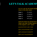 35. In E. coli. four Hfr strains donate the genetic markers shown in the order shown: Strain 1: F L K O Z Strain 2: C Y A Z O Strain 3: P D W C Y Strain 4: P F L K O All the Hfr strains are derived from the same F+ strain. What is the order of these markers on the chromosome of the original E. coli F+ strain? (1) K O Z P D F L W C Y A K (2) F L K O Z P D W C Y A F (3) F L K O Z A Y C W D P F (4) F L K C Y A Z O W D P F