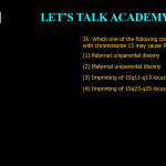 35. Which one of the following conditions associated with chromosome 15 may cause Prader-Willi syndrome? (1) Paternal uniparental disomy (2) Maternal uniparental disomy (3) Imprinting of 15q11-q13 locus in maternal copy (4) Imprinting of 15q23-q25 locus in paternal copy