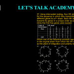 37. Using interrupted mating, four Hfr strains were analysed for the sequence in which they transmitted a number of different genes to a F- strain. Each Hfr strain was found to transmit its genes in a unique order as summarized in the table (Only the first five genes were scored) Order of transmission Hfr strain 1 2 3 4 First A B M F B A K H D L J G F M G J Last H K H K Which one of the following correctly represents the gene sequence in the original strain from which the Hfr strain were derived as well as the place of integration and polarity of the F plasmid?