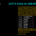 45. A Drosophila mutant (line A) with vestigial wings is isolated in a laboratory. The vestigial wing phenotype was observed to be recessive and mapped to gene 'X'. Three other laboratories also isolated vestigial mutants, called line B, C and D. In order to test if the mutation in lines B-D also mapped to gene the following crosses were made and phenotype of F1 progeny observed. Cross F1 progeny (wing morphology A X B vestigial A X B Vestigial A X D Normoal B X C Vestigial B X D Normal C X D Normal Based on the above identify the line(s) which is most likely NOT to have a mutation in gene (1) Both lines B and C (2) Line C only (3) Line D only (4) Both lines B and D