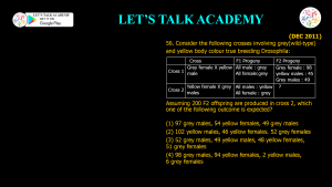 CSIR NET Life Science Previous Year Questions and Solution on EXTENSION OF MENDELIAN PRINCIPLES