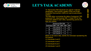 CSIR NET Life Science Previous Year Questions and Solution on Genetics