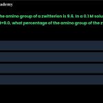 36. The pKa of the amino group of a zwitterion is 9.6. In a 0.1 M solution of the zwitterion at pH=9.0, what percentage of the amino group of the zwitterion is protonated? A. 80% B. 60% C. 40% D. 20%