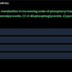 42. Arrange the metabolites in increasing order of phosphoryl transfer potential p) ATP, q) Phosphoenolpyruvate, r) 1,3-Bisphosphoglycerate, s) pyrophosphate a) s