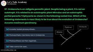 TIFR Previous Year Question Papers Biology With Answer Key Download