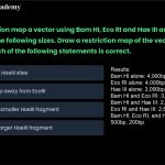 59. You restriction map a vector using Bam HI, Eco RI and Hae III and obtained fragments of the following sizes. Draw a restriction map of the vector and determine which of the following statements is correct. Results: Bam HI alone: 4,000bp; Eco RI alone: 4,000bp; Hae III alone: 3,000bp and 1,000bp; Bam HI and Eco RI: 3,500bp, 500bp; Bam HI and Hae III: 2,300bp, 1,000bp, 700bp; Eco RI and Hae III: 2,8000bp, 1,000bp, 200bp; Bam HI, Eco RI, and Hae III: 2,300bp, 1,000bp, 500bp, 200bp Answer a. There are three Hae III sites in this vector b. Bam HI is 1,000bp away from Eco RI c. Bam HI is present within the smaller fragment from the Hae III digestion d. Eco RI is present within the larger fragment from the Hae III digestion