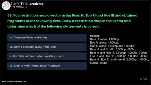 TIFR Previous Year Question Papers Biology With Answer Key Download