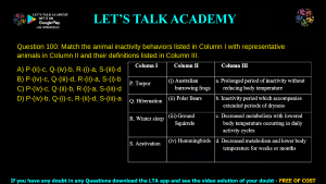 GATE Life Science 2022 Previous Year Papers with Solutions