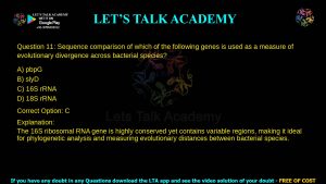 IIT JAM Biotechnology Previous Year Question Paper 2025