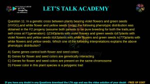 IIT JAM Biotechnology Previous Year Question Paper 2021