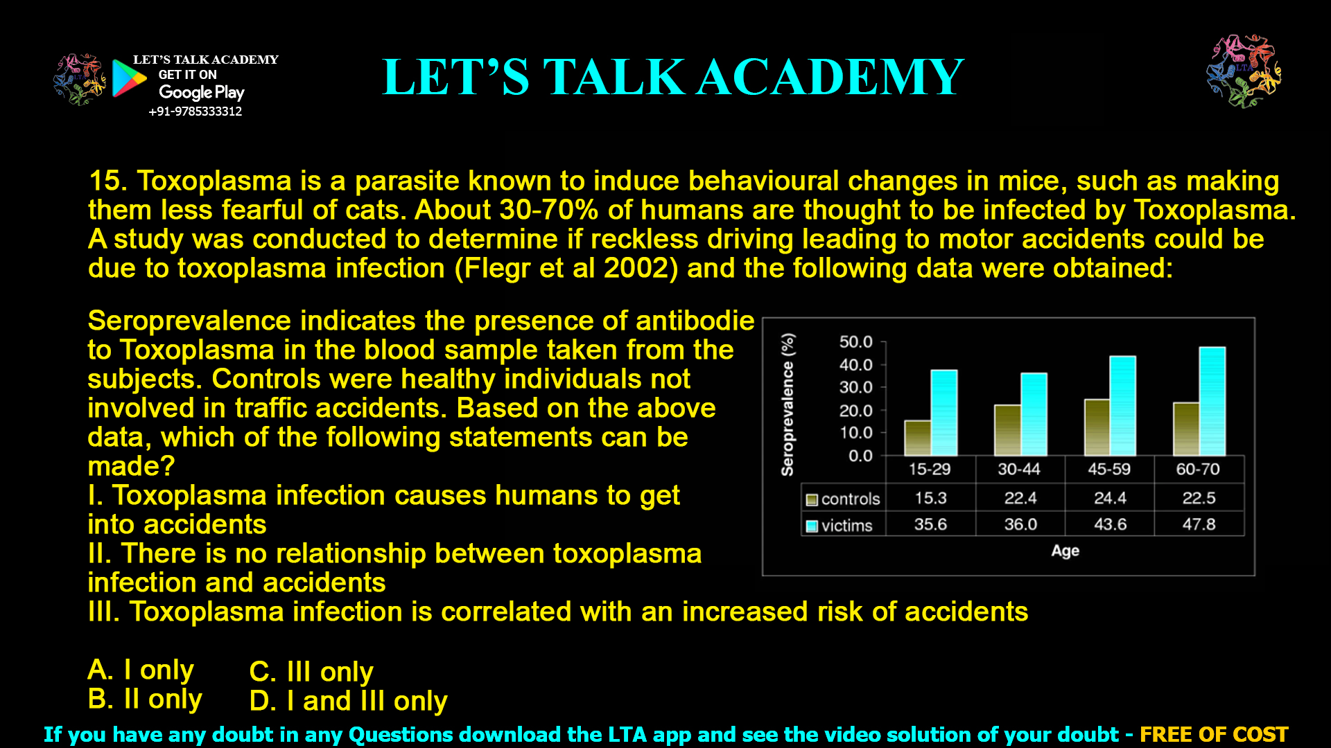 Toxoplasma is a parasite known to induce behavioural changes in mice, such as making them less fearful of cats. About 30-70% of humans are thought to be infected by Toxoplasma. A study was conducted to determine if reckless driving leading to motor accidents could be due to toxoplasma infection (Flegr et al 2002) and the following data were obtained: Seroprevalence indicates the presence of antibodies to Toxoplasma in the blood sample taken from the subjects. Controls were healthy individuals not involved in traffic accidents. Based on the above data, which of the following statements can be made? Toxoplasma infection causes humans to get into accidents There is no relationship between toxoplasma infection and accidents III. Toxoplasma infection is correlated with an increased risk of accidents I only II only III only I and III only