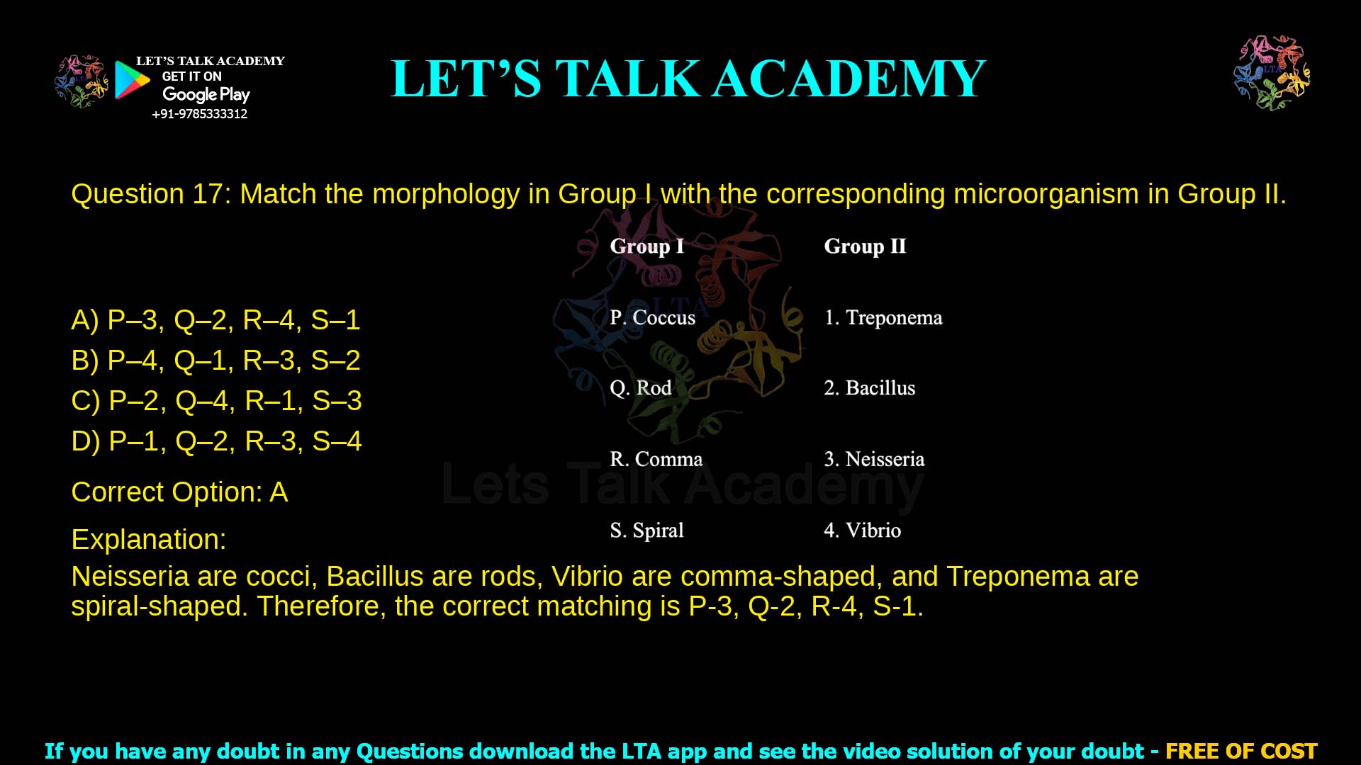 Q.17 Match the morphology in Group I with the corresponding microorganism in Group II Group I                                                Group II P. Coccus                                            1. Treponema Q. Rod                                                2. Bacillus R. Comma                                          3. Neisseria S. Spiral                                              4. Vibrio (A) P – 3, Q – 2, R – 4, S – 1 (B) P – 4, Q – 1, R – 3, S – 2 (C) P – 2, Q – 4, R – 1, S – 3 (D) P – 1, Q – 2, R – 3, S – 4