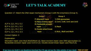 IIT JAM Biotechnology Previous Year Question Paper 2023