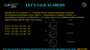 GATE Life Science 2021 Previous Year Papers with Solutions
