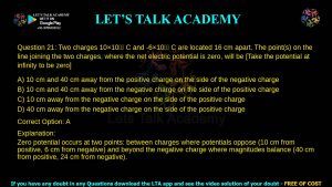 IIT JAM Biotechnology Previous Year Question Paper 2025
