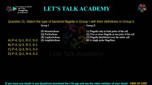 IIT JAM Biotechnology Previous Year Question Paper 2020 –Video Solution