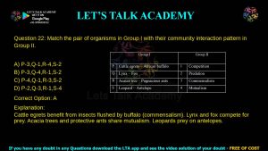 IIT JAM Biotechnology Previous Year Question Paper 2025