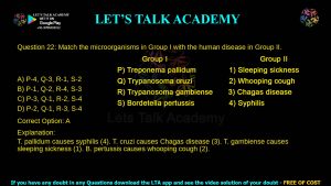 IIT JAM Biotechnology Previous Year Question Paper 2023