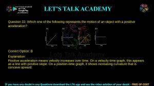 IIT JAM Biotechnology Previous Year Question Paper 2021