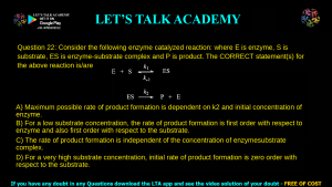 GATE Life Science 2022 Previous Year Papers with Solutions