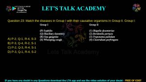 IIT JAM Biotechnology Previous Year Question Paper 2020 –Video Solution