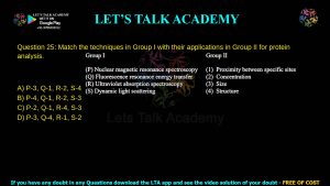 IIT JAM Biotechnology Previous Year Question Paper 2020 –Video Solution