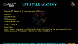 IIT JAM Biotechnology Previous Year Question Paper 2023
