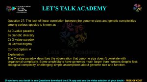 IIT JAM Biotechnology Previous Year Question Paper 2021