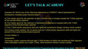 IIT JAM Biotechnology Previous Year Question Paper 2025