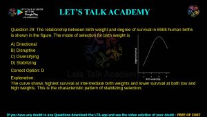 IIT JAM Biotechnology Previous Year Question Paper 2023