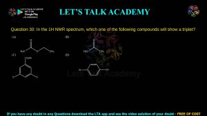 IIT JAM Biotechnology Previous Year Question Paper 2018