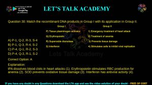 IIT JAM Biotechnology Previous Year Question Paper 2023