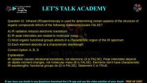 IIT JAM Biotechnology Previous Year Question Paper 2021