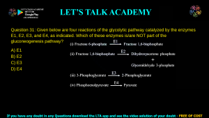 GATE Life Science 2023 Previous Year Papers with Solutions