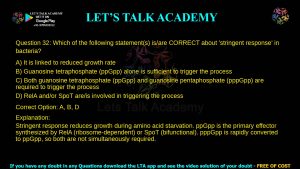 IIT JAM Biotechnology Previous Year Question Paper 2025