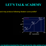 3. Which amino acid may produce following titration curve profile? a. Phe b. His c. Val d. Leu