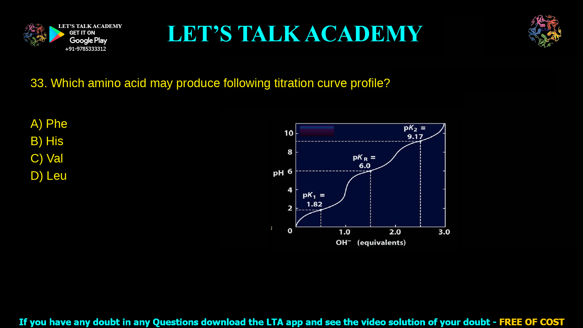 3. Which amino acid may produce following titration curve profile? a. Phe b. His c. Val d. Leu