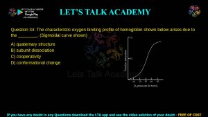 iit jam biotechnology previous year paper pyq 2019 video solution