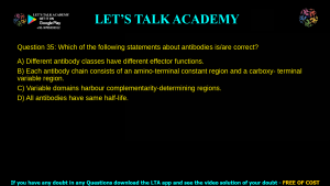 GATE Life Science 2025 Previous Year Papers with Solutions